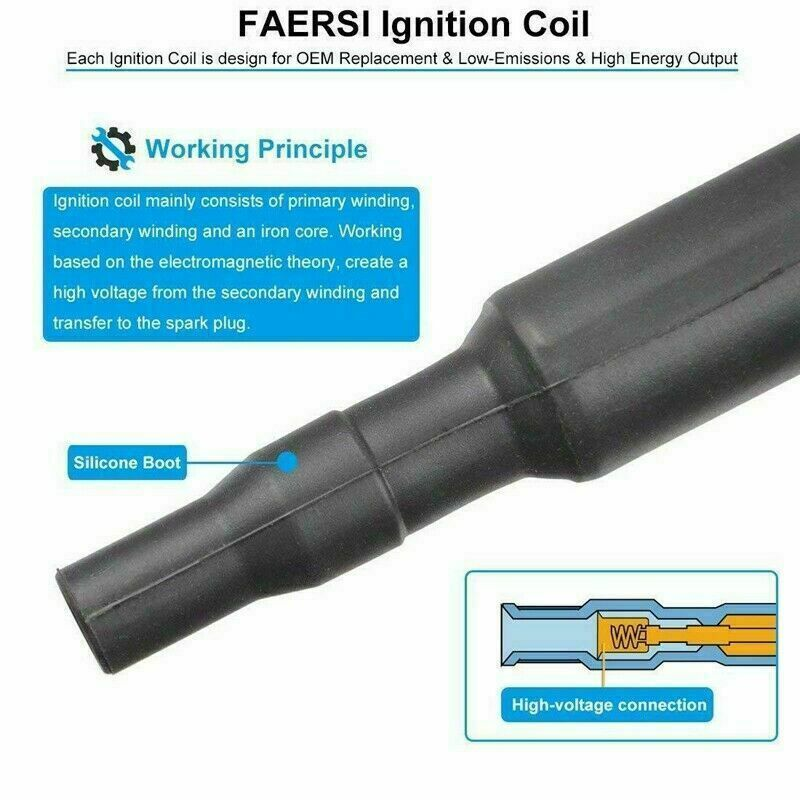 Ignition Coils Pack For BMW 1 3 6 Series E88 E92 E93 E63 E64 X3 X5 X6