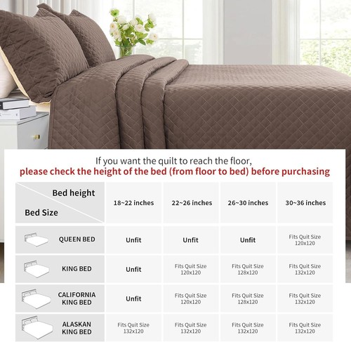 Classic 3 Piece Oversized King Quilt Set - 128x120 Relaxation Essentials - Picture 5 of 10