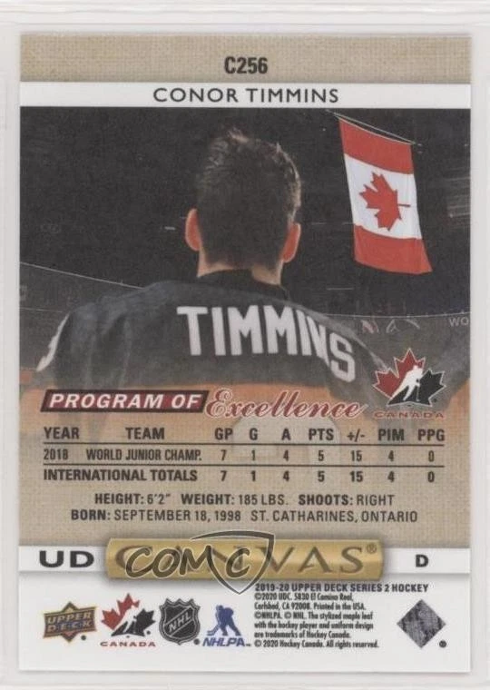 2019-20 Upper Deck UD Canvas Program of Excellence Conor Timmins #C256 Rookie RC - Image 2 of 2