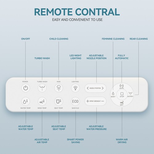 Smart Toilet Bidet Lid Heated Toilet Seat with Self-Cleaning Nozzle Warm Air Dry - Picture 5 of 31