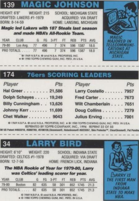 1996-97 Topps - Larry Bird/Magic Johnson/Julius Erving #22 for