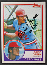David Green (d.2022) Cardinals Autographed 1983 Topps #578 Signed Baseball Card