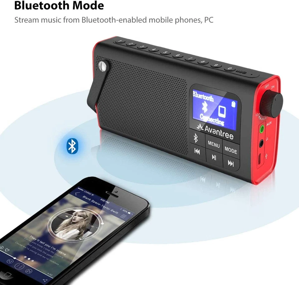 Avantree SP850 Radio FM Portátil Recargable con Altavoz Bluetooth y Tarjeta SD Foto 3 de 4