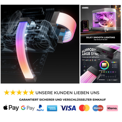 RGB PSU Kabelabdeckungskit 5V 3Pin ARGB SYNC, Passend für 12+4-Pin/8-Pin/24-Pin
