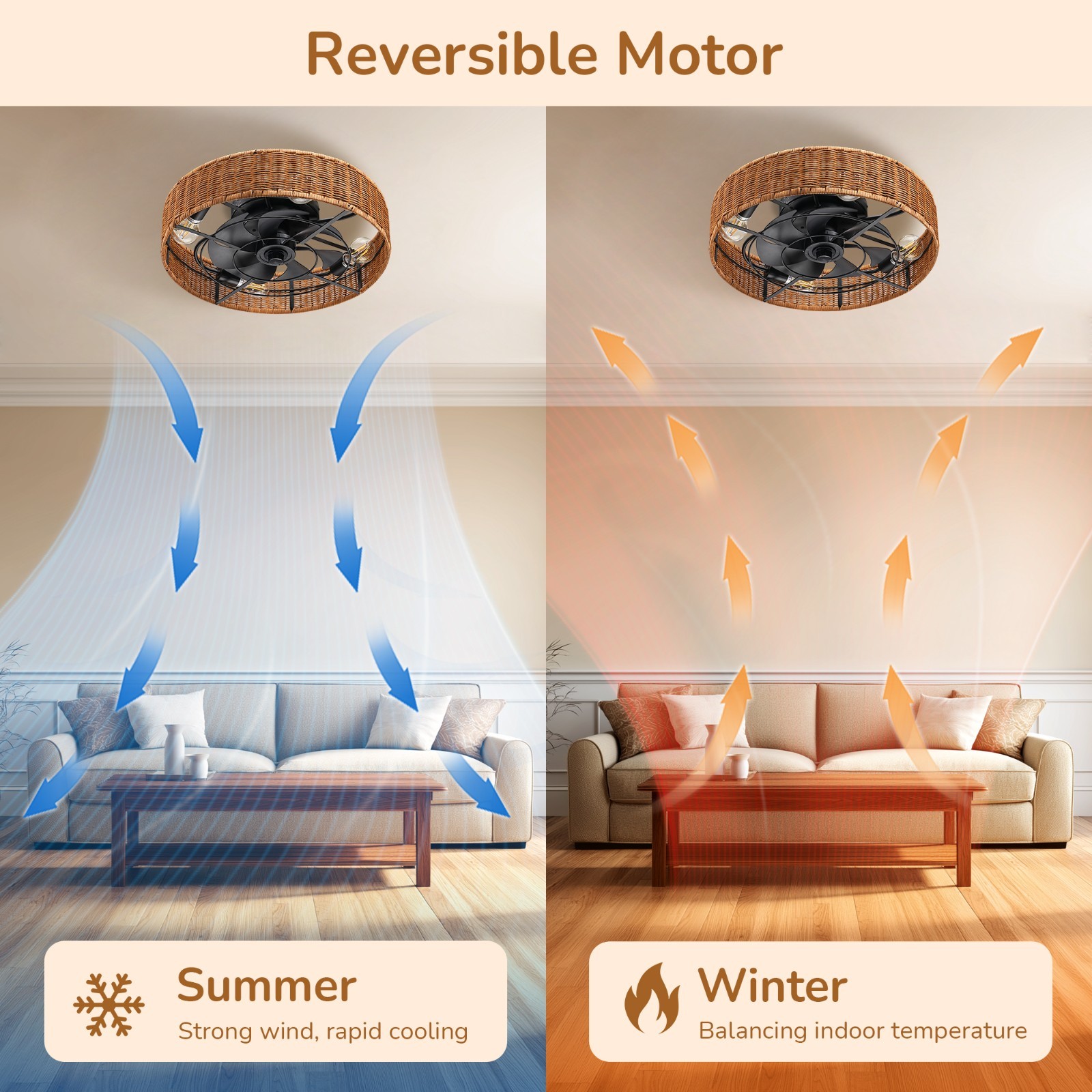 EDISHINE 19.7''Rattan Ceiling Fan With Light And Remote Control Included,Outdoor