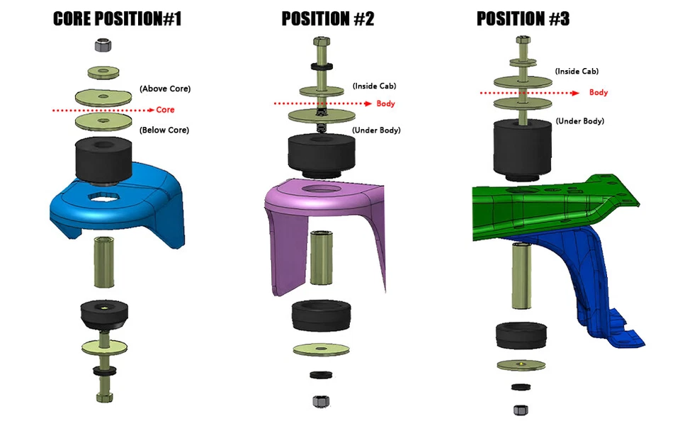 Juego de bujes de montaje de cabina carrocería 2x2/4x4 para Ford F150 F250 F350 1980-1998 4.4123R nuevo Foto 3 de 4