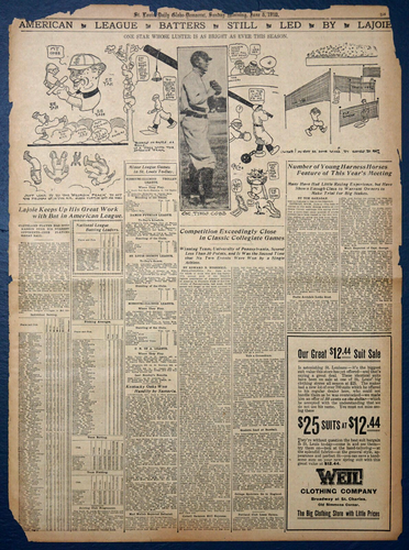 1910 Sports Page - Detroit Tigers Star Ty Cobb's Luster is Brighter Than Ever - Picture 1 of 3