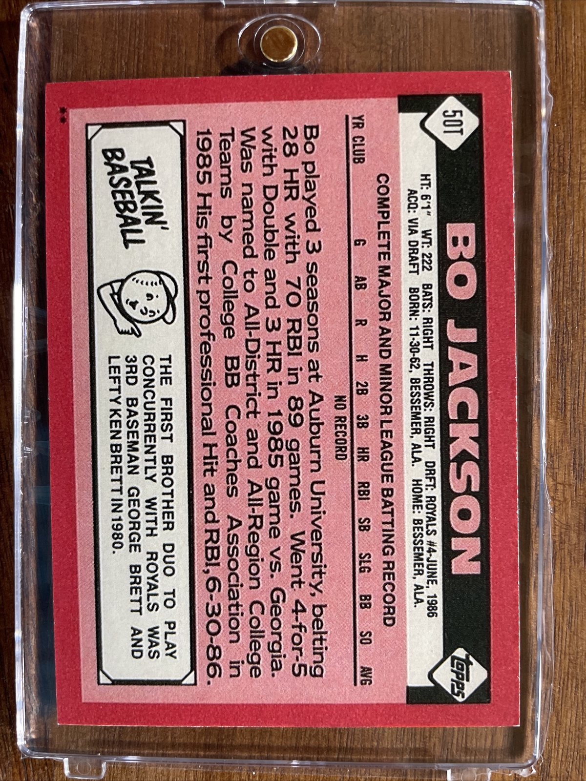 1986 Topps Traded Kansas City Royals Team Set - Near Complete Collection NM/MT Condition
