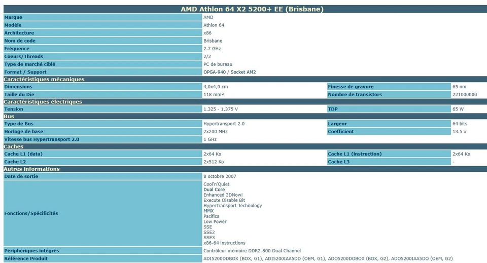 AMD Athlon 64 X2 5200+ EE (Brisbane) - Photo 2/2