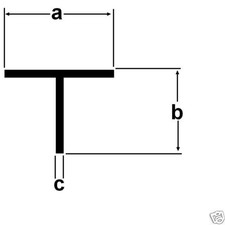 Alu T-Profil 20x20x2mm Aluprofil Aluminium 1 Meter