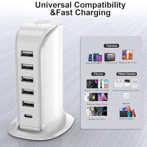 Charging Station for Multiple Devices , Multi USB Tower Hub charger block white - Picture 7 of 8