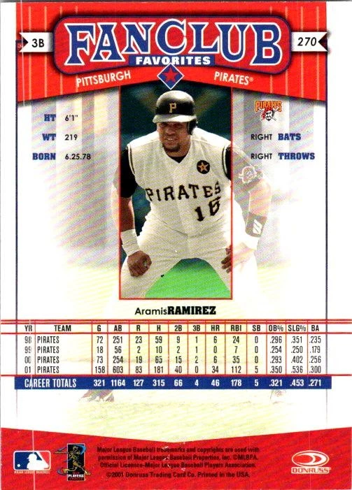 2002 Donruss Fan Club Favorites Aramis Ramirez #270 Pittsburgh Pirates - Image 2 of 2
