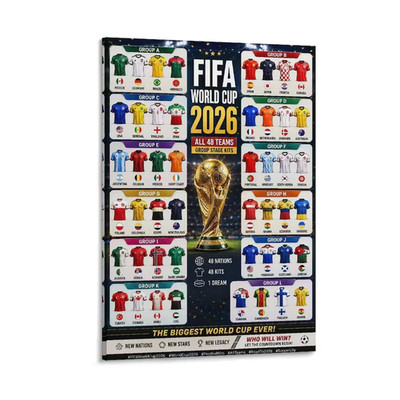 All FIFA World Cup 2026 Team Kits & Group Jerseys Wall Art Picture Painting Post