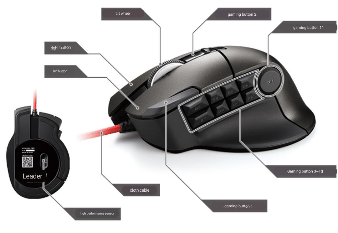Elecom Mouse da Giochi Dux con Filo 14 Pulsante 3500dpi Hardware Macro