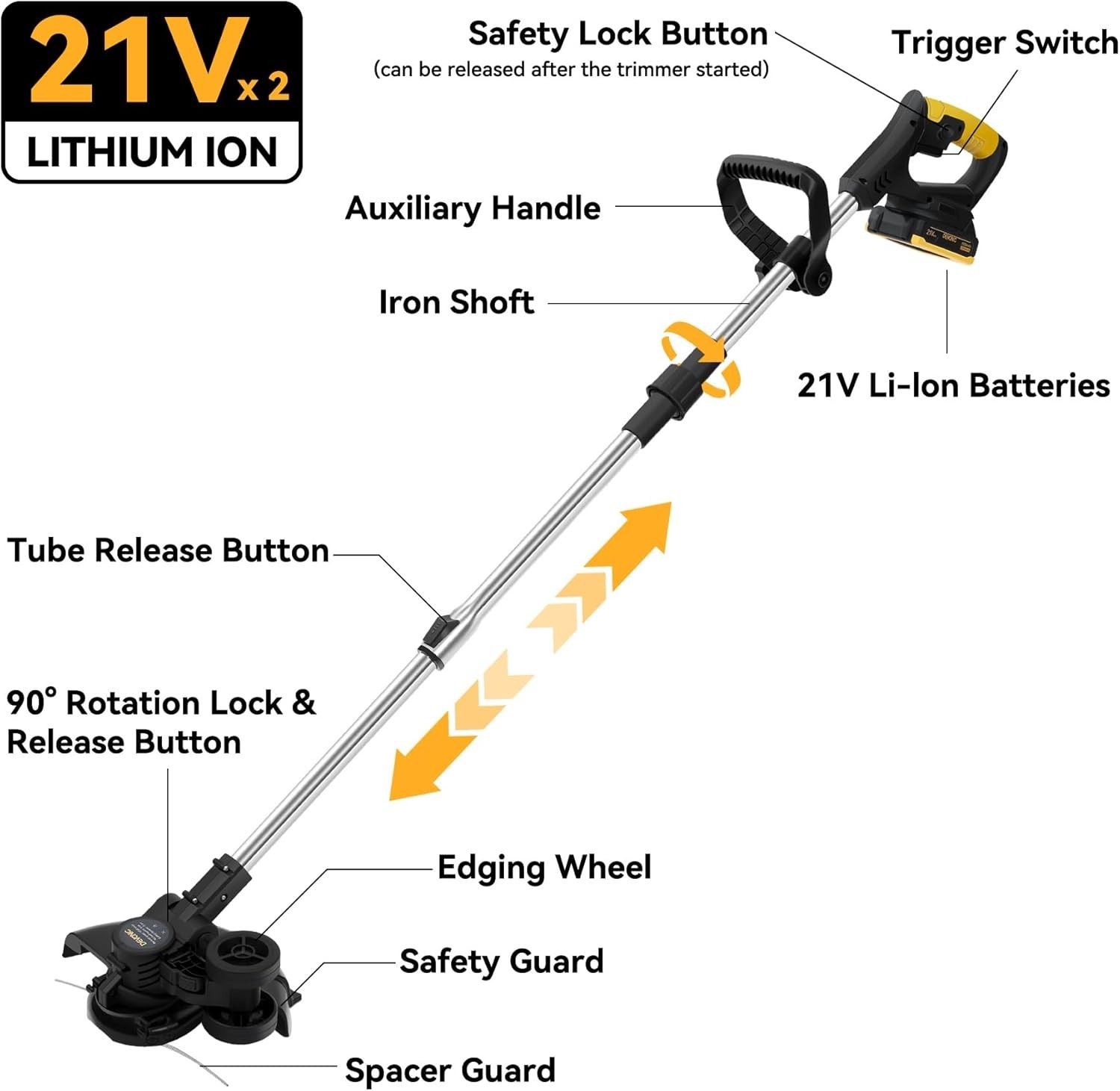 DEVONIC 21V Cordless Grass Trimmer Edger 2-in-1 w/ 2 Batteries & Charger