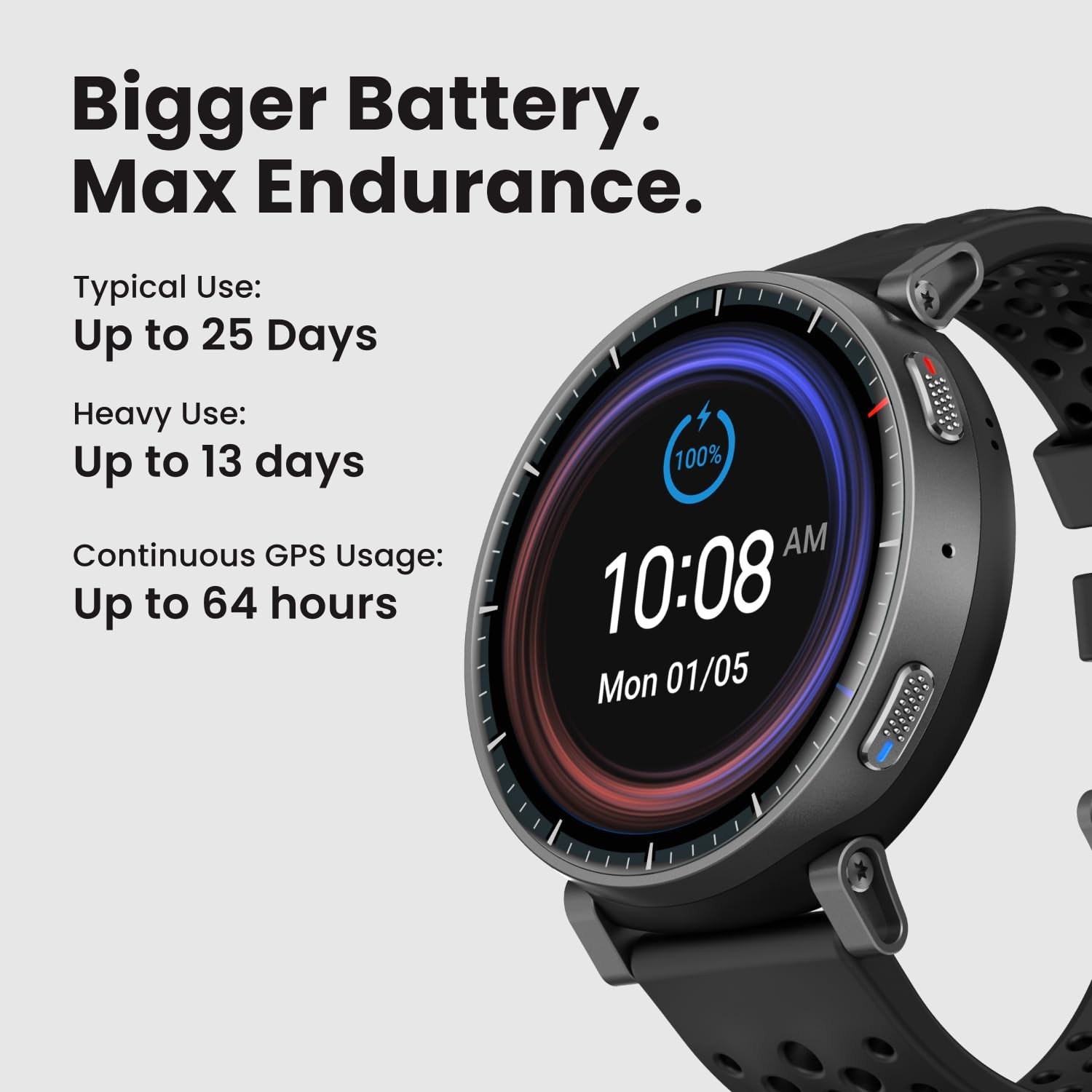 Amazfit Active Max 3