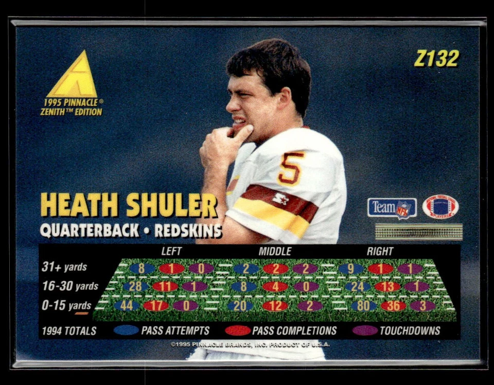 1995 Zenith #Z132 Heath Shuler Card Washington Redskins - Image 2 of 2