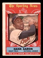 1959 Topps Baseball #561 Hank Aaron (All-Star) GD *f1