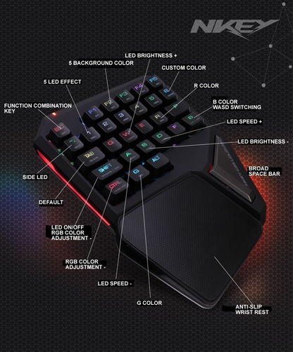 Sky Digital NKEY K29 LOLOver Tastiera da gioco meccanica mano singola 7 colori RGB - Foto 4 di 9