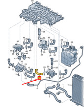 Moteur Audi GT
