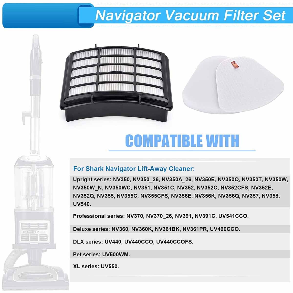 Kit Filtri HEPA, Feltro E Espanso 2+2+1 Per Shark UV440 NV391C NV391 NV380 - 2