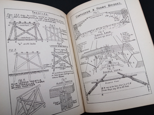 WW1 British Army "MANUAL OF FIELD ENGINEERING" (NAMED TO "SAPPER ALLISON", R.E.) - Picture 11 of 23