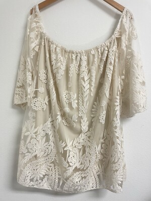 white lace sheer maxi dress Lace Sheer Maxi Dress main image 0