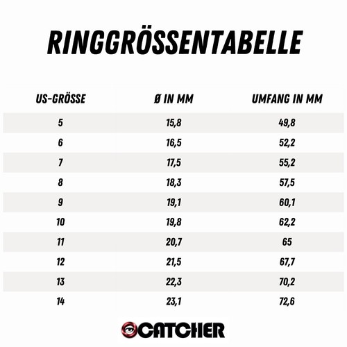 Anello Anti Stress Fidget Occhi Ansia Anello Girevole - Foto 4 di 15