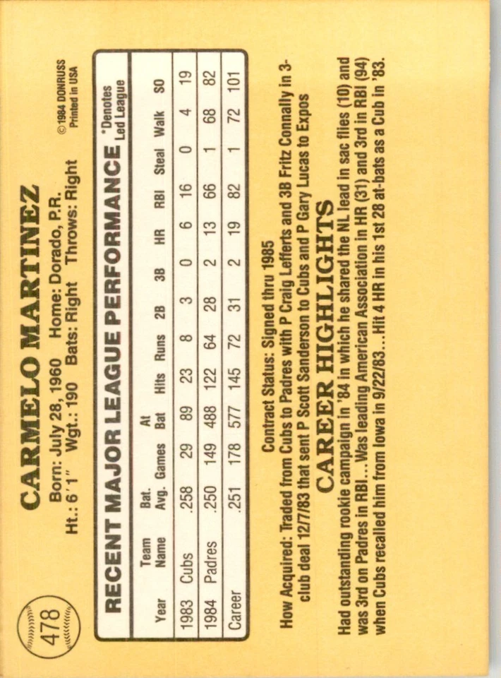 1985 Donruss Carmelo Martinez Baseball Cards #478 - Image 2 of 2