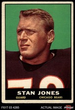 Click to enlarge Stan Jones