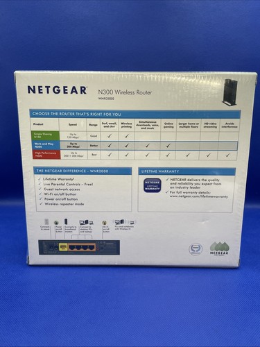 Netgear N300 Wireless WiFi Router WNR2000 Black - New Sealed - Picture 5 of 7