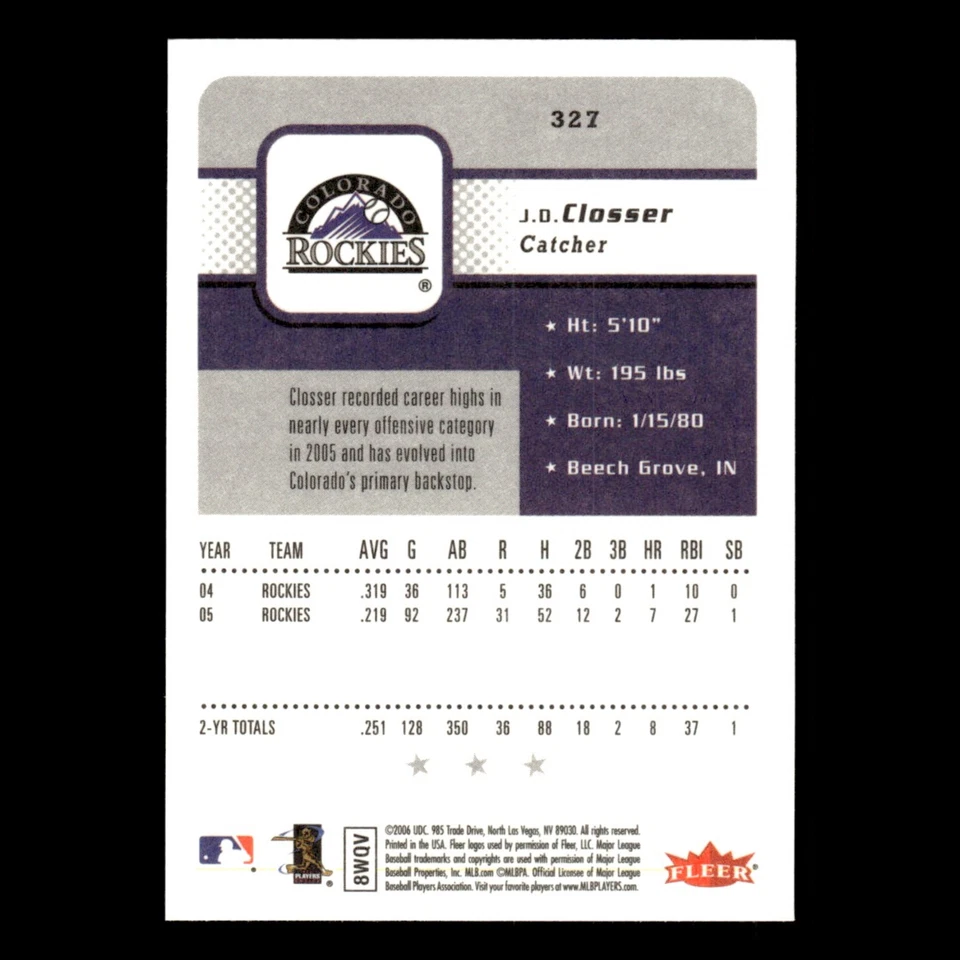 J.D. Closser #327 2006 Fleer Colorado Rockies Baseball Card MLB NM - Image 2 of 3