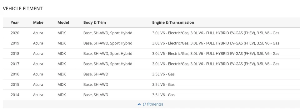 Cinturón y retractor de pasajero delantero derecho Acura MDX 2014-2020 OEM 04814-TZ5-A00ZC Foto 4 de 4