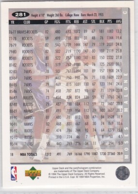 M) 1994-95 Upper Deck Basketball Trading Card Moses Malone #281 | eBay