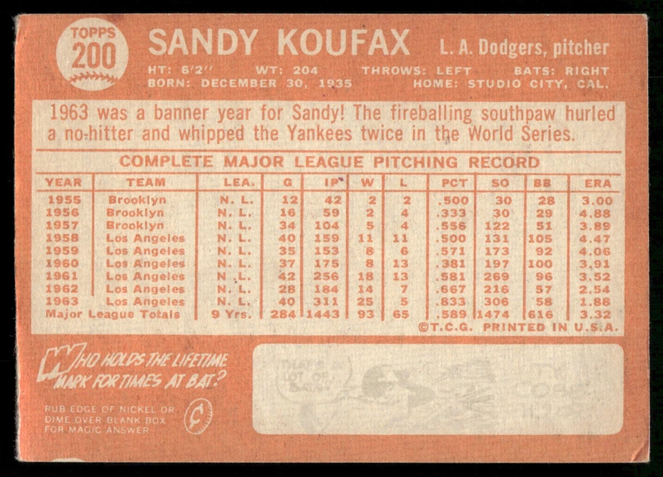 1964 Topps #200 Sandy Koufax Los Angeles Dodgers Foto 2 de 2