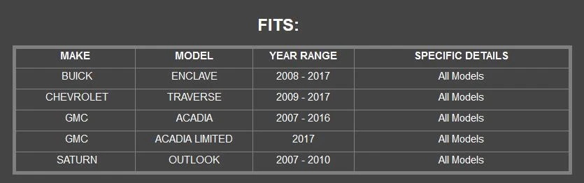 Barra estabilizadora delantera izquierda 2 piezas apta para Chevrolet Traverse 2008 2009-2017 Foto 2 de 4