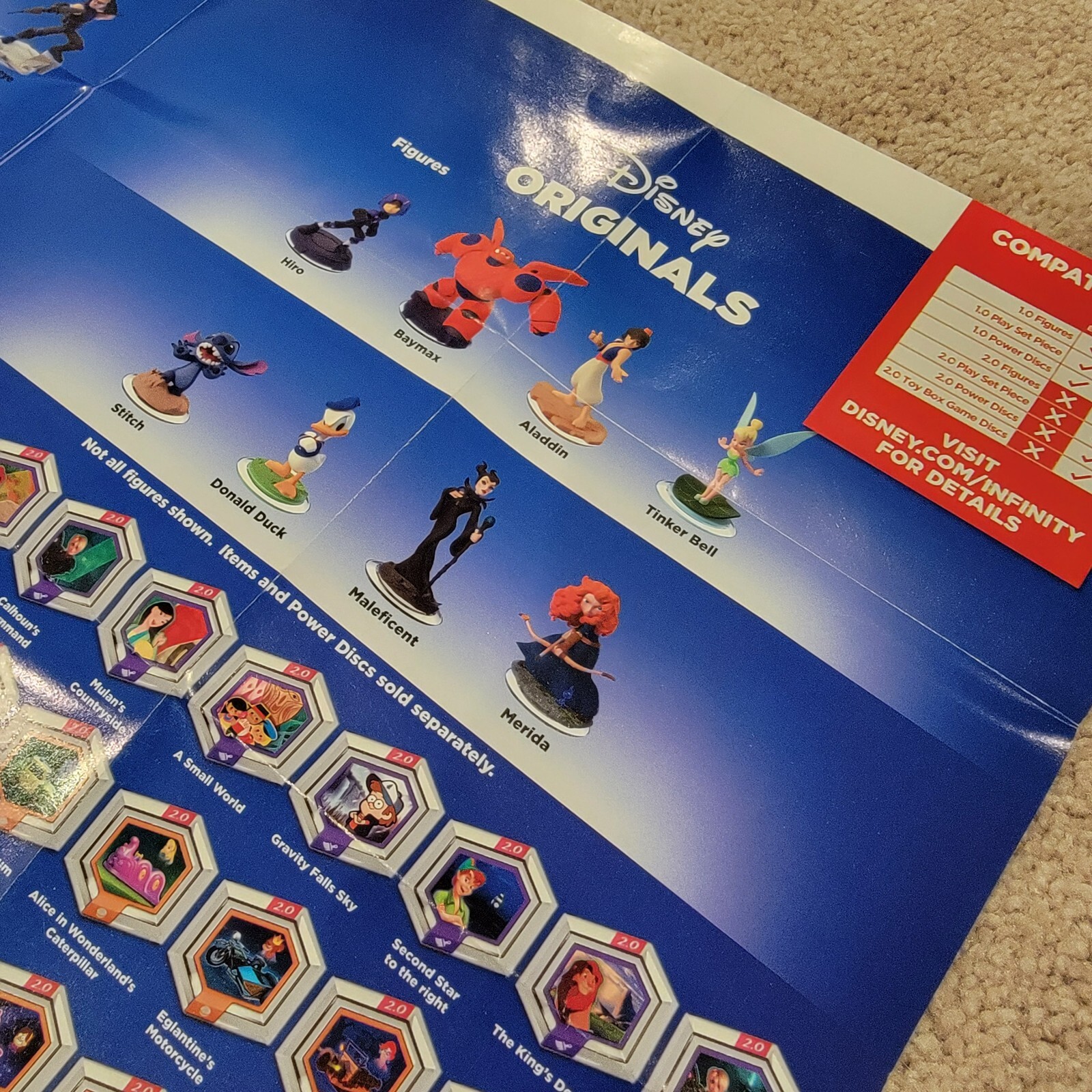 Disney Infinity 2.0 Poster Originals/Marvel & Power Disc Checklist