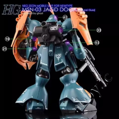 for HG 1/144 Jagd Doga Gyunei Guss Custom WaterSlide UV Light