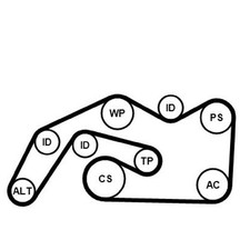 Keilrippenriemensatz für Audi A4 B7 8EC 8ED A6 4FH C6 4F2 4F5 A8 D3 4E2 | 23875