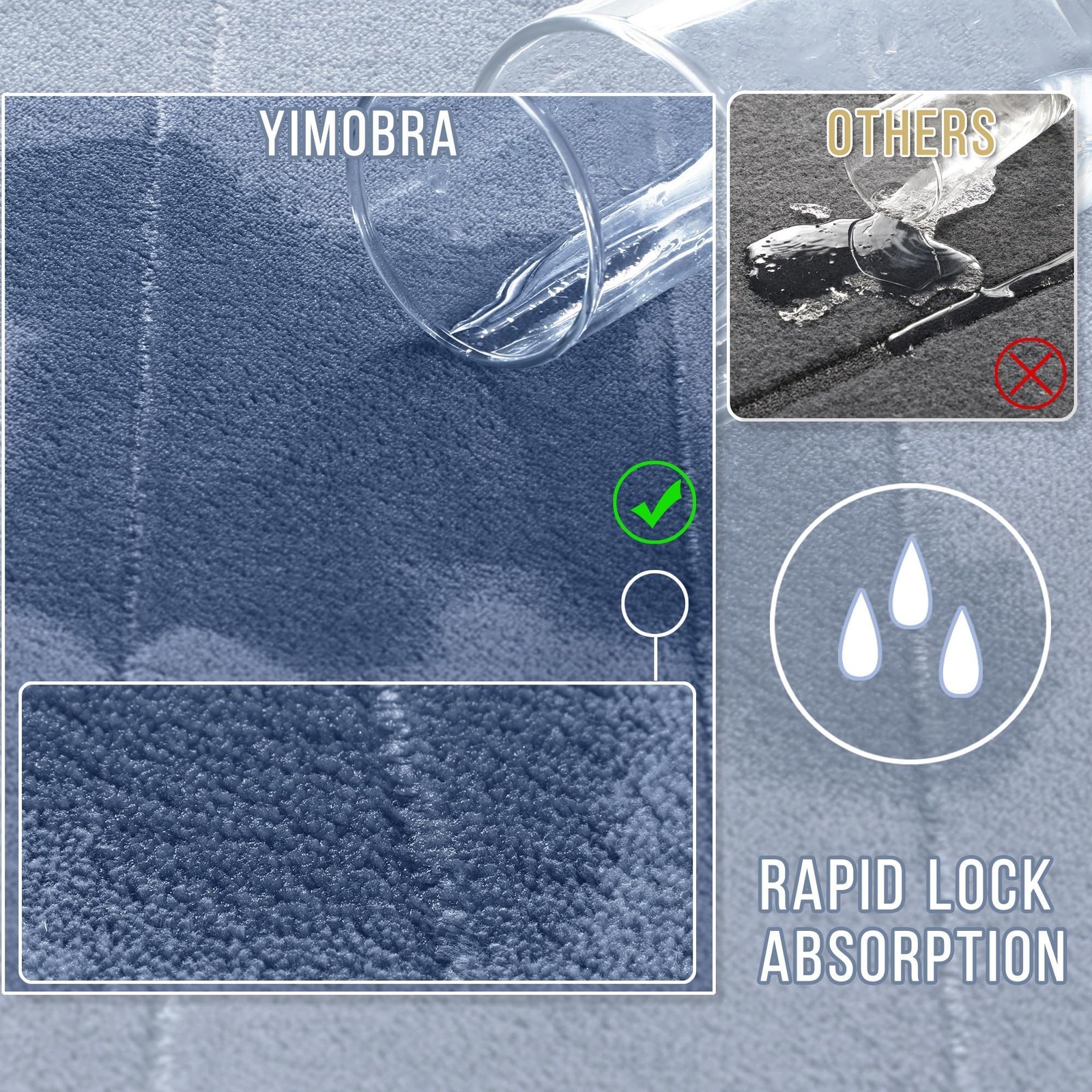 Yimobra 72x24 Non-Slip Washable Memory Foam Bath Runner Rug Mat Denim Blue