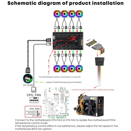 Magnetic Type 2-in-1 Fan 5V3-pin ARGB 1 Minute 10PWM Temperature Control Speed C - 第 10/10 張圖片