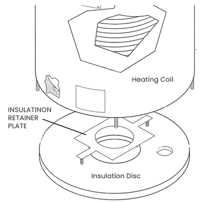 #ad Insulation Retainer Plate Hotsy $63.78