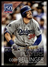 2019 Topps Update 150 Years 150th Anniversary Cody Bellinger 145/150 #150-11