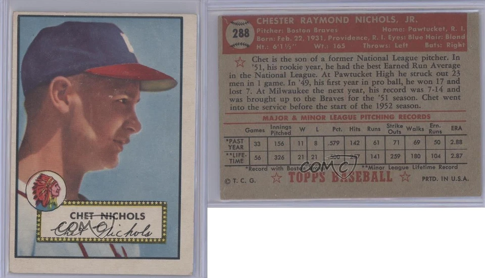 1952 Topps Semi-High # Chet Nichols #288 Rookie RC d0u - Image 3 of 3