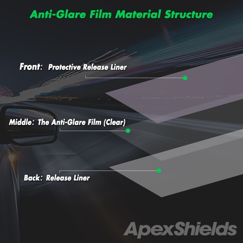 Kit de tinte superpuesto espejo retrovisor lateral antirreflejo para Ford Transit-250 2015-2023 - Imagen 3 de 7