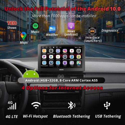 ATOTO P9 9" QLED Tragbares Digital Media-Receiver 4GLTE Android Autoradio 4G+32G - Bild 4 von 8