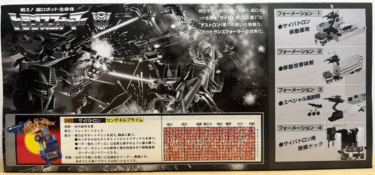 未開封 LA STAMPEDE/PRODUCTS OF THE TIME TAKARA TOMY TRANSFORMERS Expo 2024 MISSING LINK C-01S