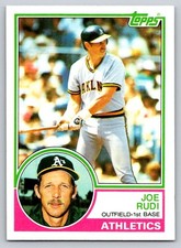 1983 Topps - Joe Rudi #87
