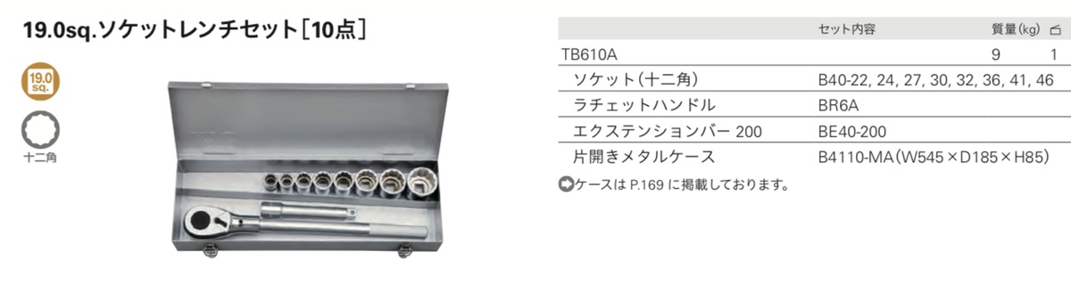KTC 19.0sq. Socket wrench set [10 pcs.] 22-46mm Extension