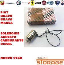 Carburateur Fiat MAREA